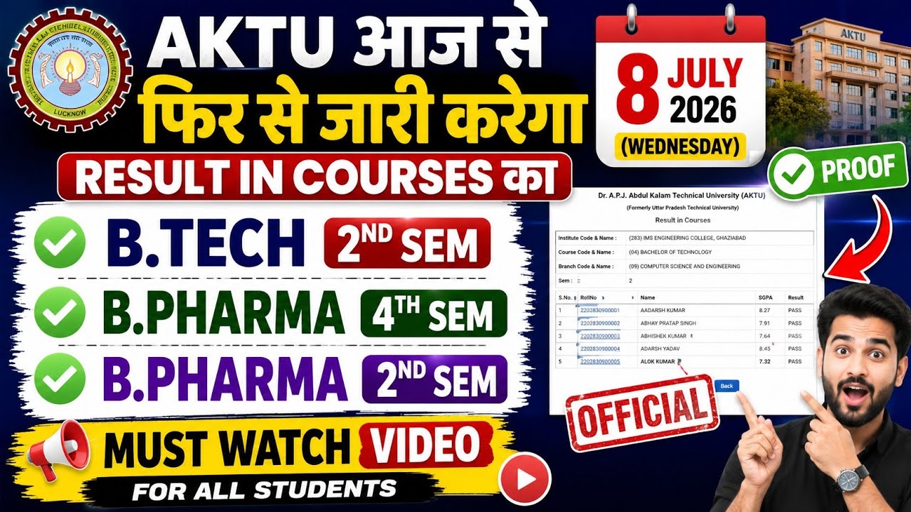 AKTU B.Tech 2nd Sem Result / AKTU Even Sem Result / AKTU B.Pharma 2nd, 4th Sem Result / AKTU COP ...
