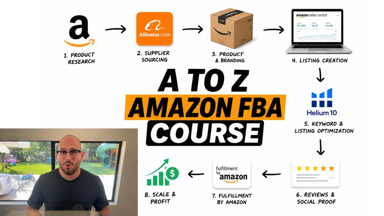 Единственный курс по Amazon Private Label, который вам нужно посмотреть
