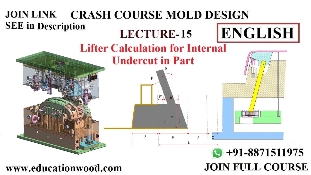 L-15 Lifter Angle Calculation & Internal Undercut Solutions in Mold Design/English