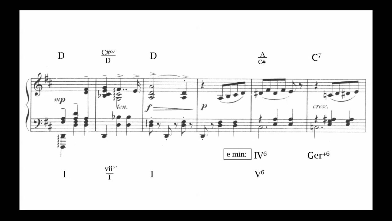 Tchaikowsky: Waltz of the Flowers Harmonic Analysis