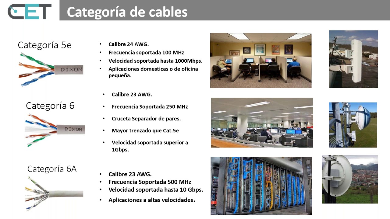 Cableado de Red para Radioenlaces y Sistemas WISP