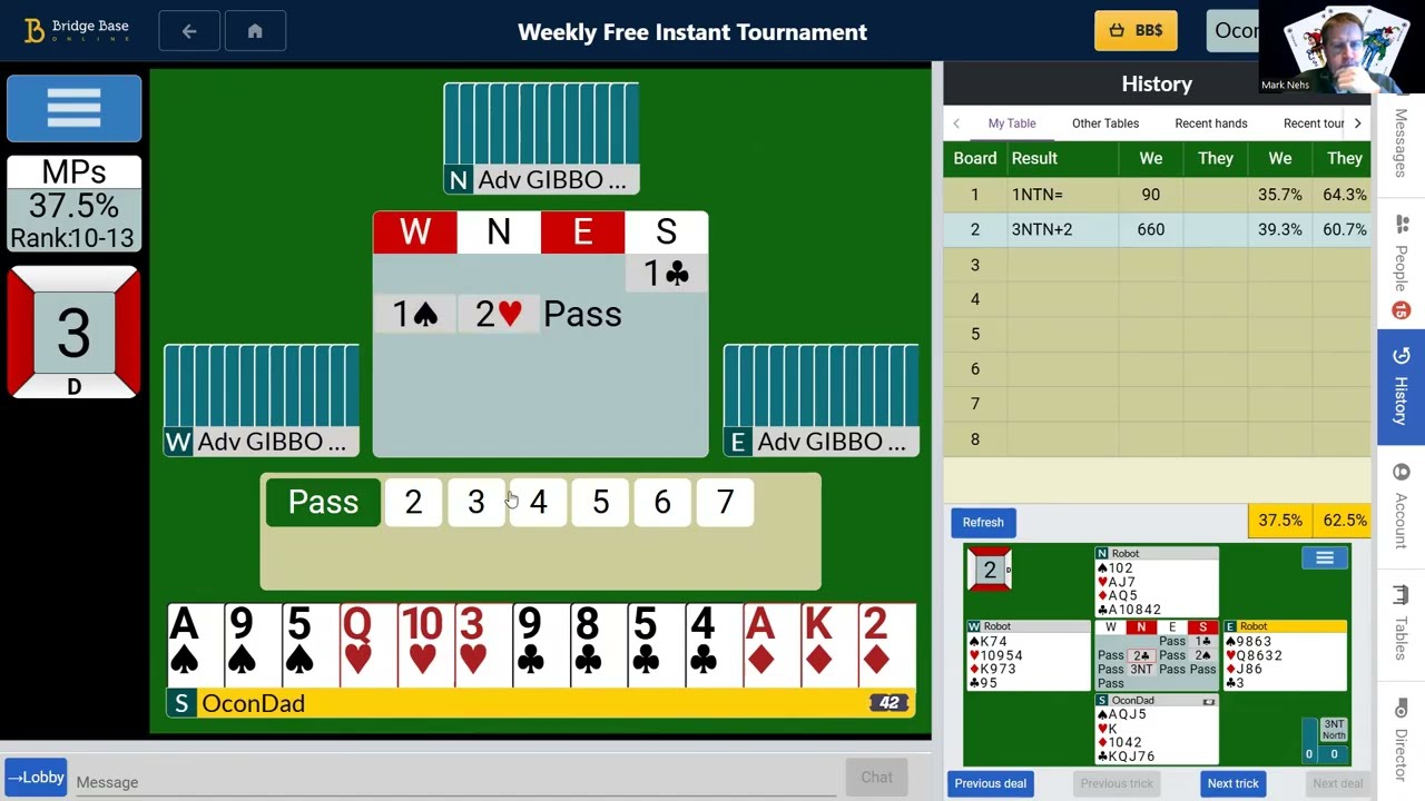 BBO Weekly Free 2 boards did not cash out. It hurt. Overall 57%. Inside the Head of OconDad