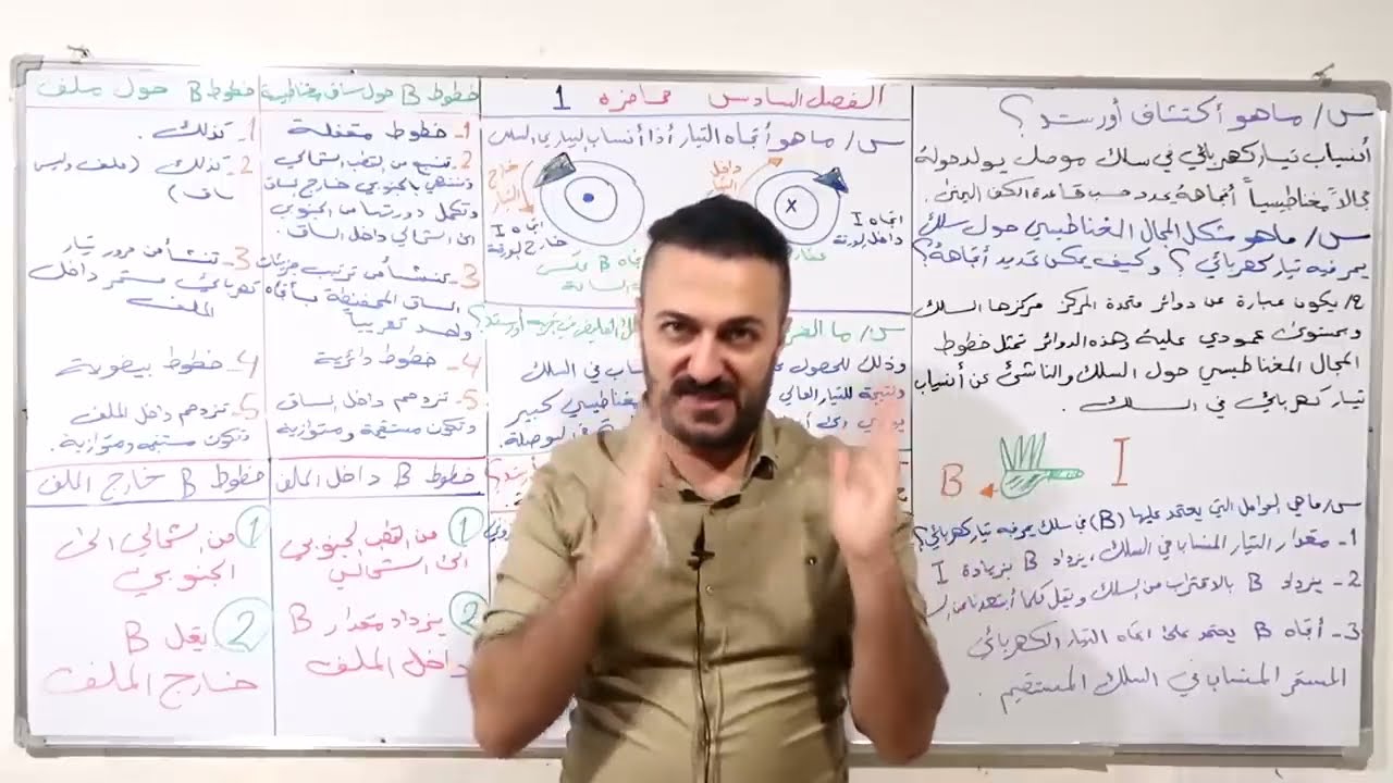 فيزياء الثالث متوسط الفصل السادس | بمحاضره واحده فقط