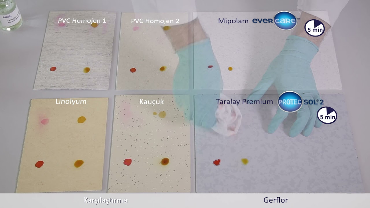 Leke Direnci Testi - Gerflor Türkiye