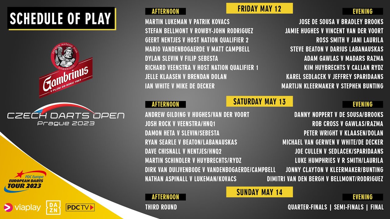 PDC Czech Darts Open 2023 Round 1 Jelle Klaasen v Brendan Dolan 2023 05 12 HUN