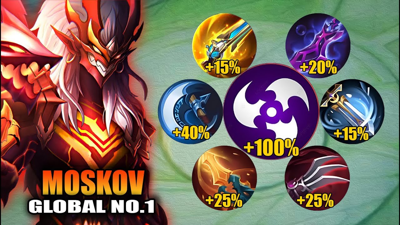 GLOBAL MOSKOV NEW FULL CRITICAL BUILD IS SO BROKEN! HARD CARRY IN SOLO RANKED GAME!