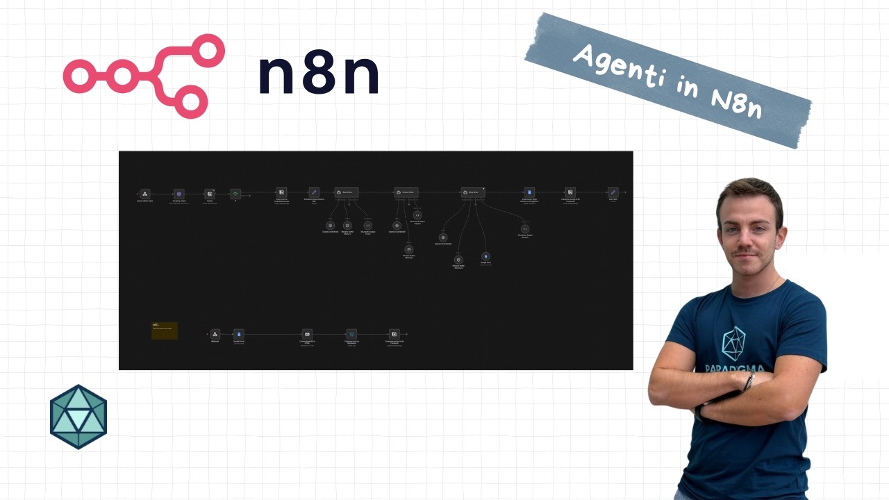 Come è strutturato un AGENT su n8n (Guida Completa)
