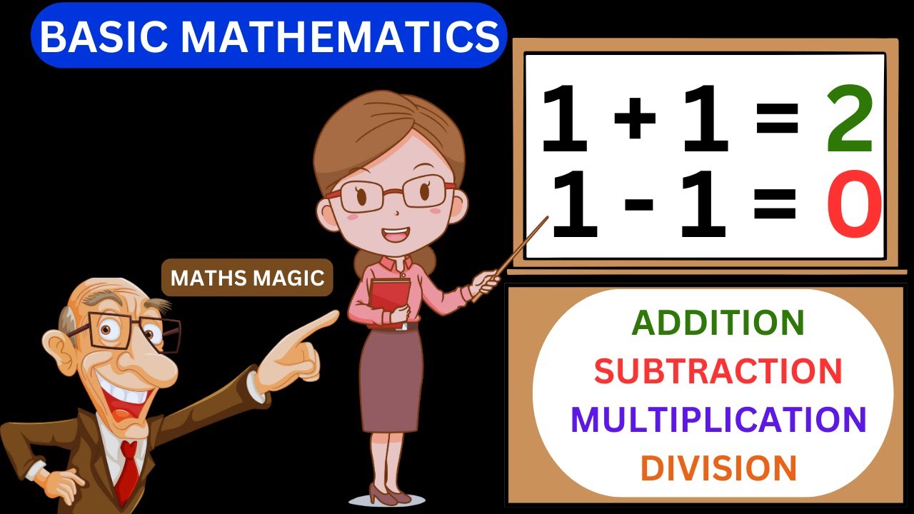 Welcome to Math Magic! ✨ Explore Addition, Subtraction, Multiplication & Division | Inspired Kids TV