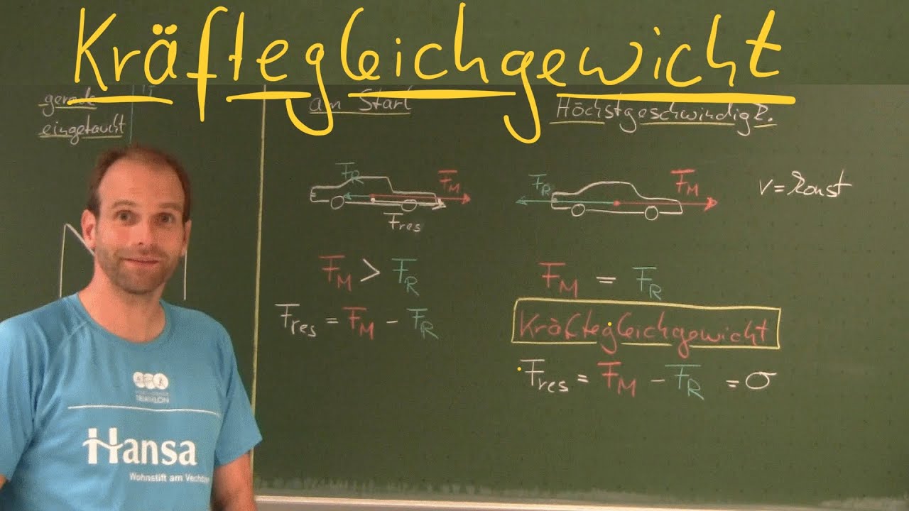 Kräftegleichgewicht - Physik