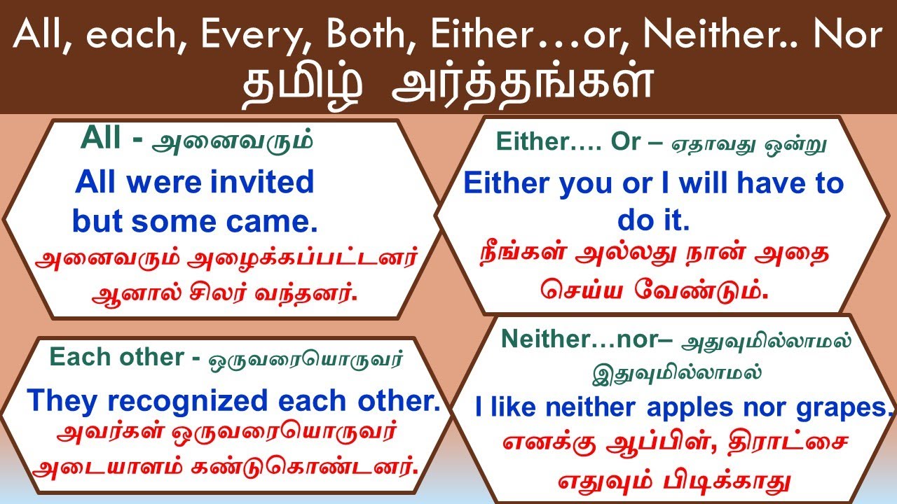 தமிழ் அர்த்தம் | All  | Every | Both | Either or | Neither Nor | தமிழ்| tamil |#Spokenenglishintamil