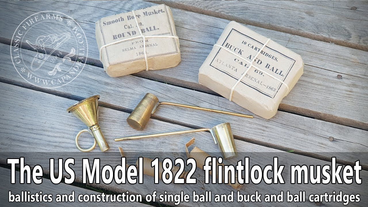 Ballistics and cartridges of the US smooth bore musket of the 1850-1860s