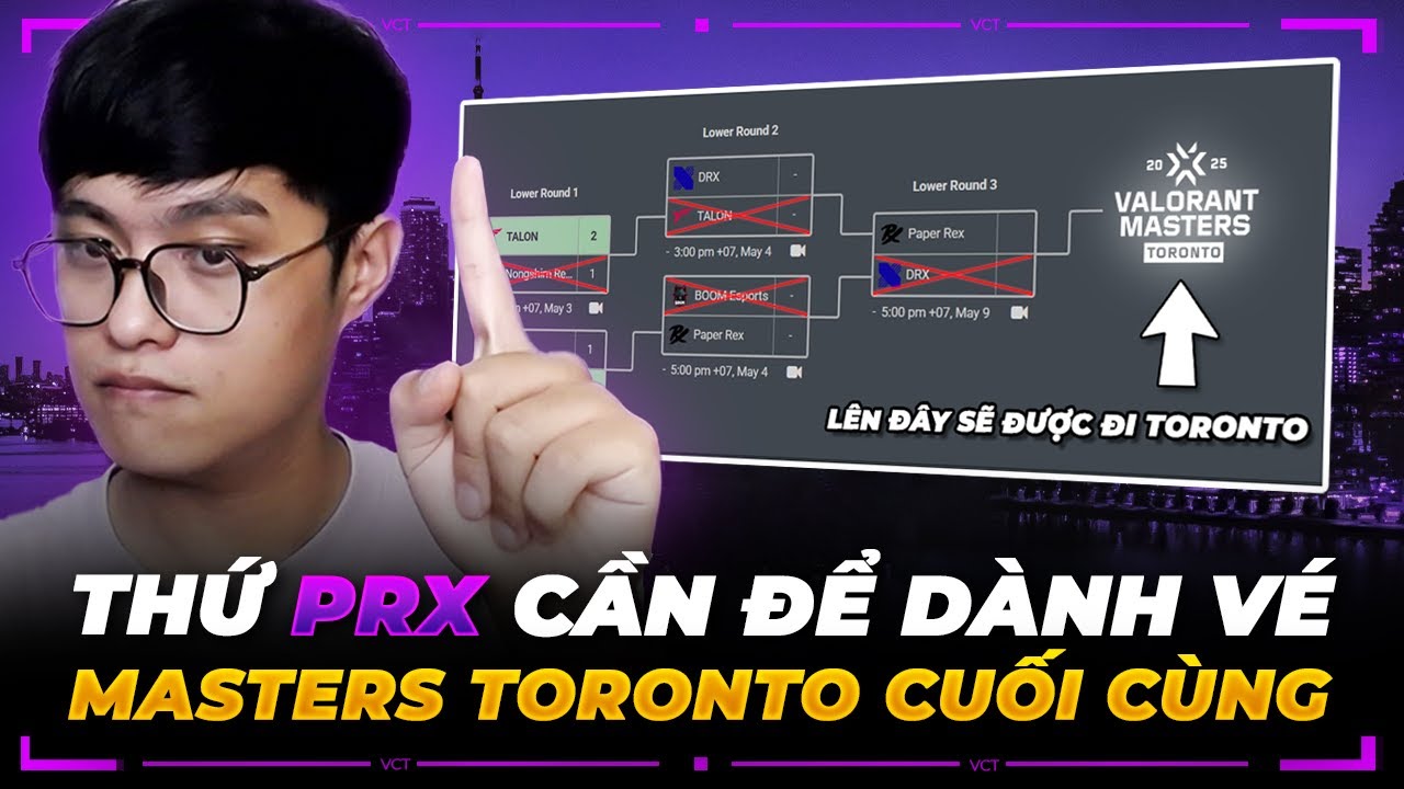 Phân Tích Cách PRX Thắng T1 và Cần Làm Gì Để Đi Master Toronto