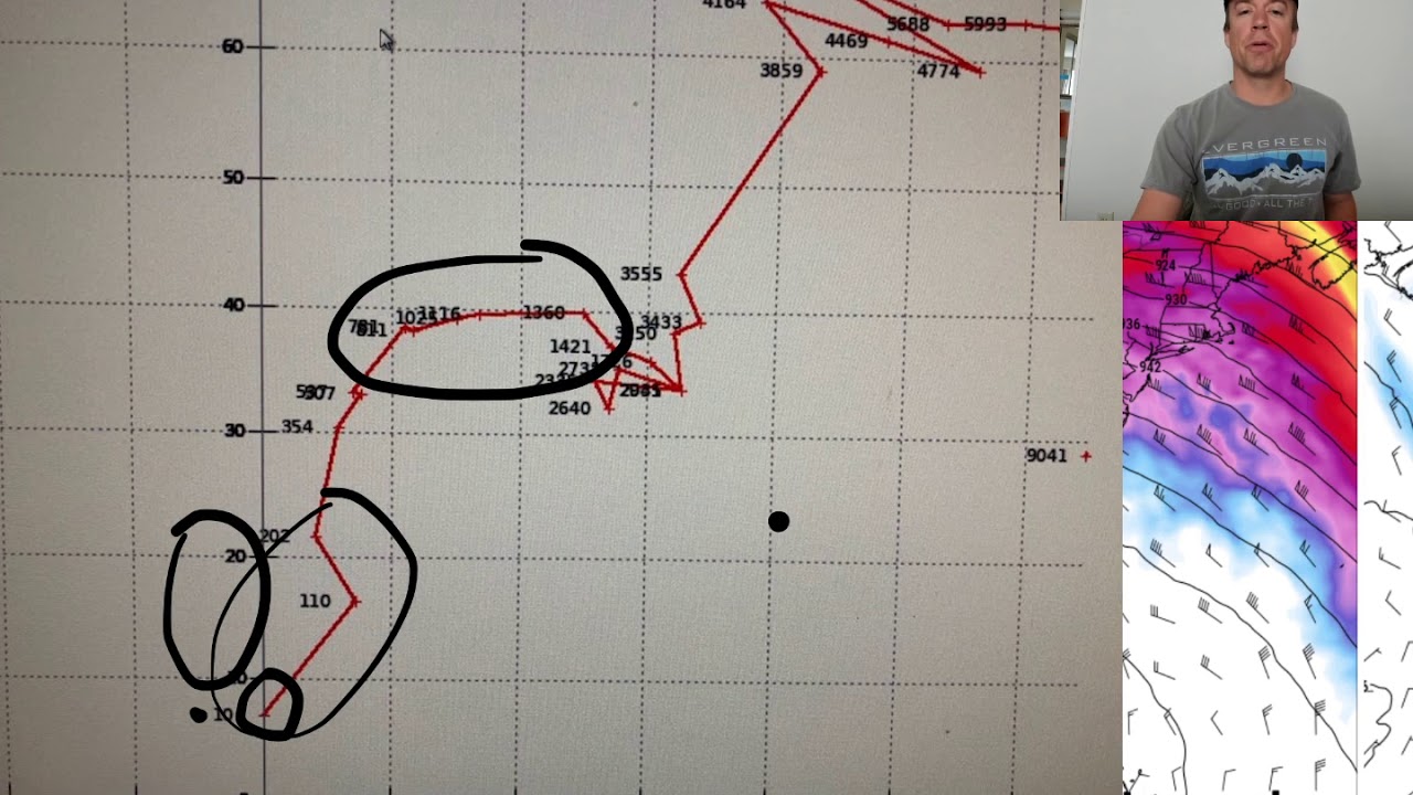 LIVE meteorological breakdown of the JONESBORO TORNADO setup