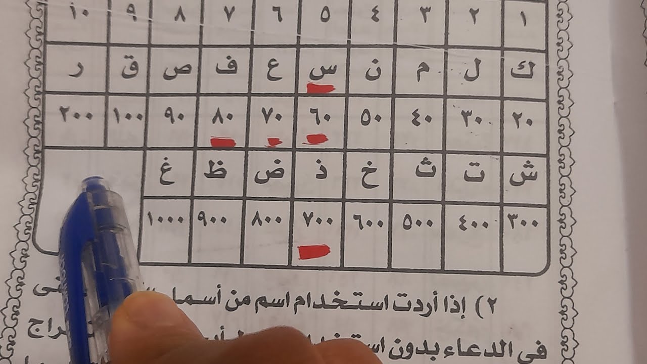  لا تستخدم هذا الجدول الا بما يرضي الله سر خطير  لتحقيق المستحيلات و المعجزات مجررب