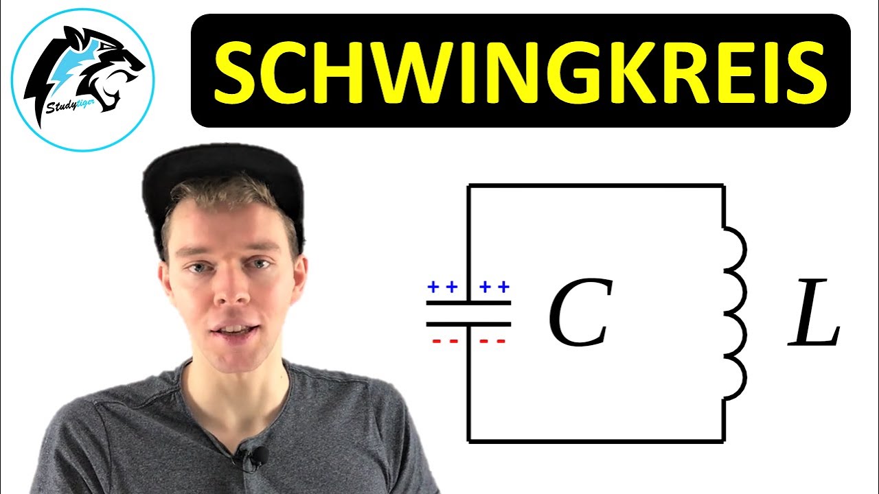 Elektromagnetischer Schwingkreis (Ideal) | Physik Tutorial