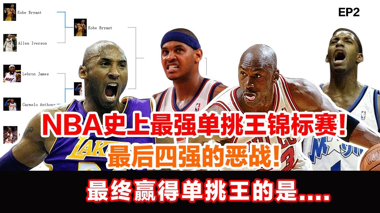 我把NBA史上单挑最强的几个人集合到了一起...最后4强的恶战！！最终赢得单挑王的是....