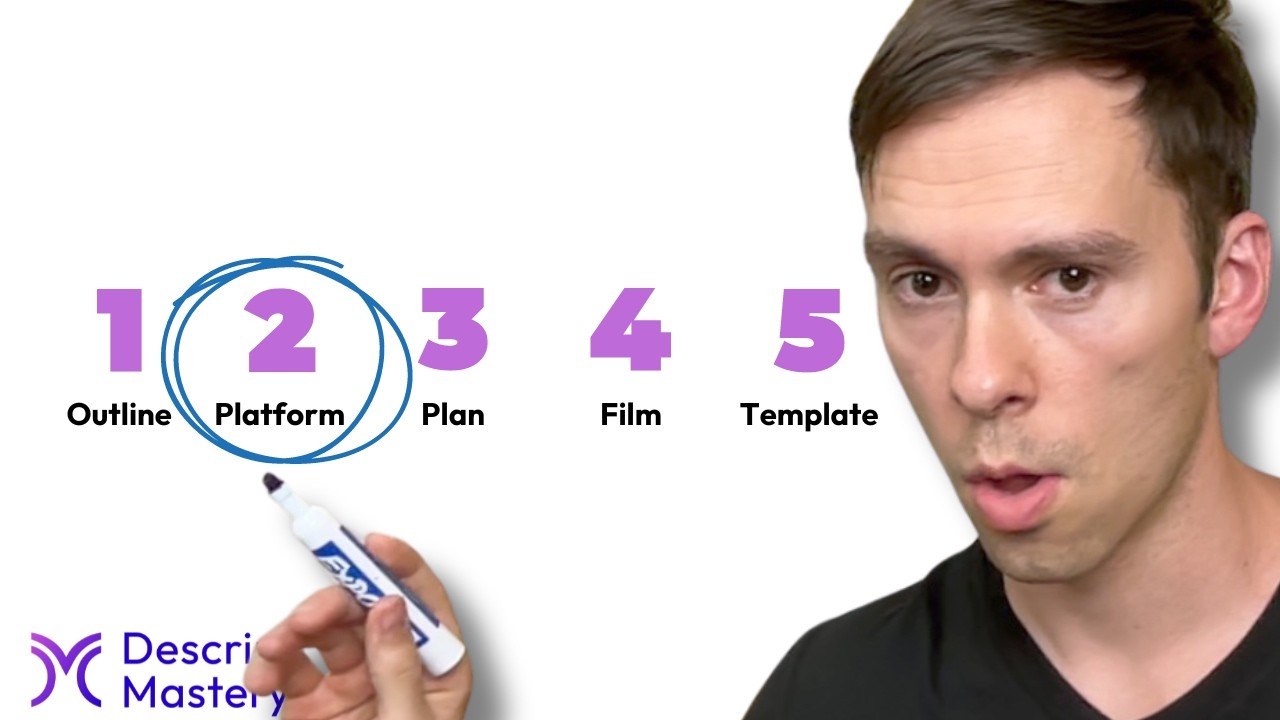 The 7 Steps for Creating an Online Course (with Descript)