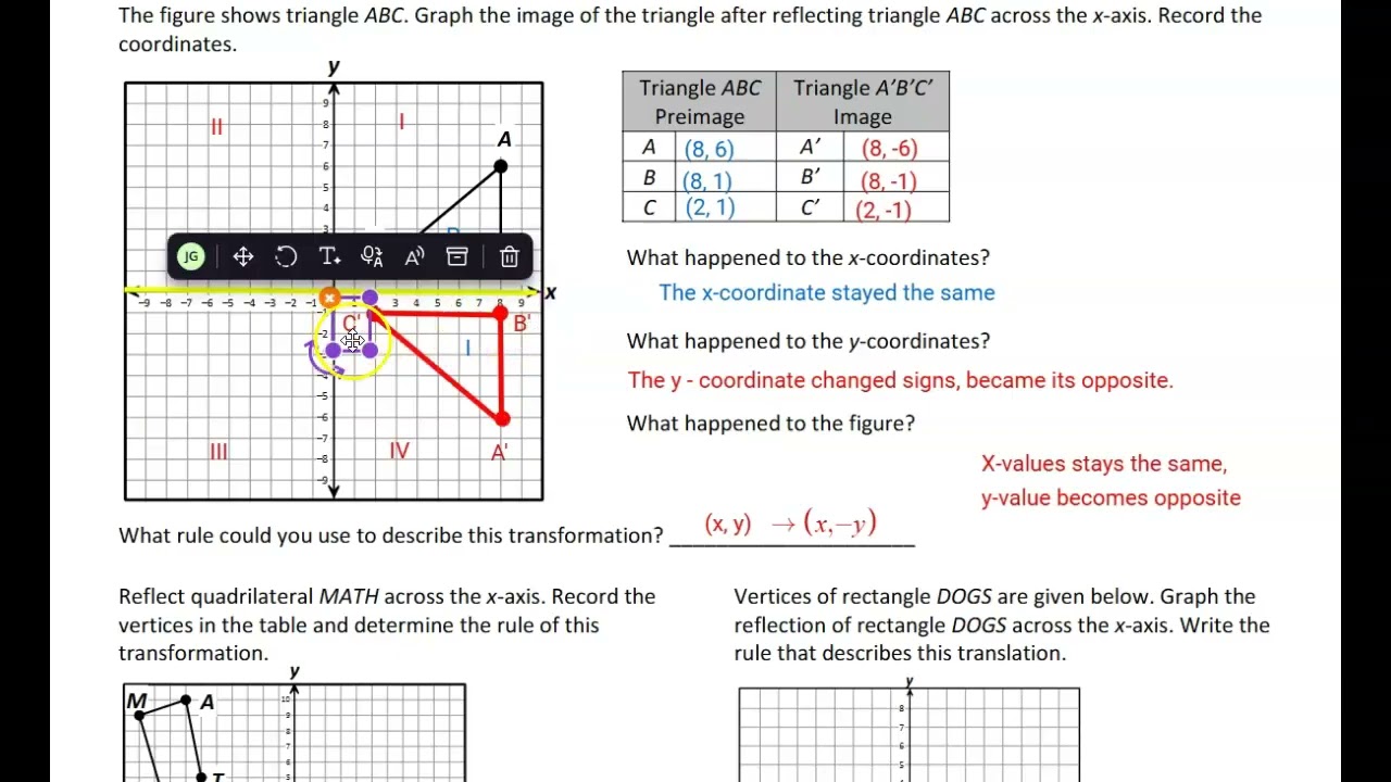8th U7 Day 2 Reflections over the x axis