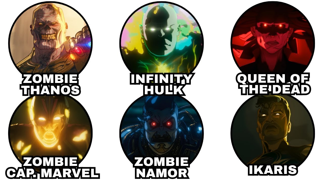 Every Overpowered Marvel Zombies Character Explained in 8 Minutes