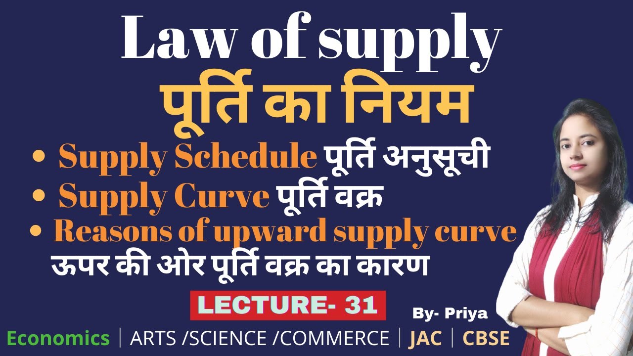 Law of supply #पूर्तिकानियम │LEC 30│Hindi #SupplySchedule #पूर्तिअनुसूची #पूर्तिवक्र #Microeconomics