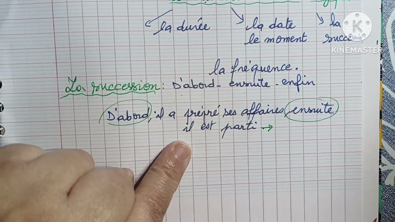 ثالثة متوسط/ شرح دروس المقطع 4 تحضيرا للفرض الثاني