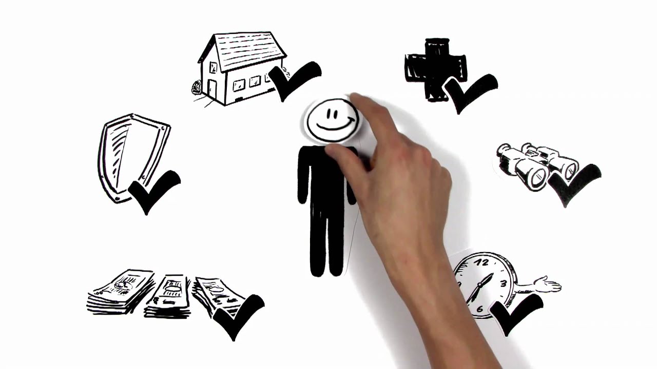 What is "Gross National Happiness" ? Explained by Morten Sondergaard