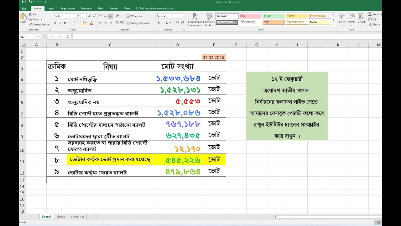পোস্টাল ব্যালট আপডেট / postal vote bd  update