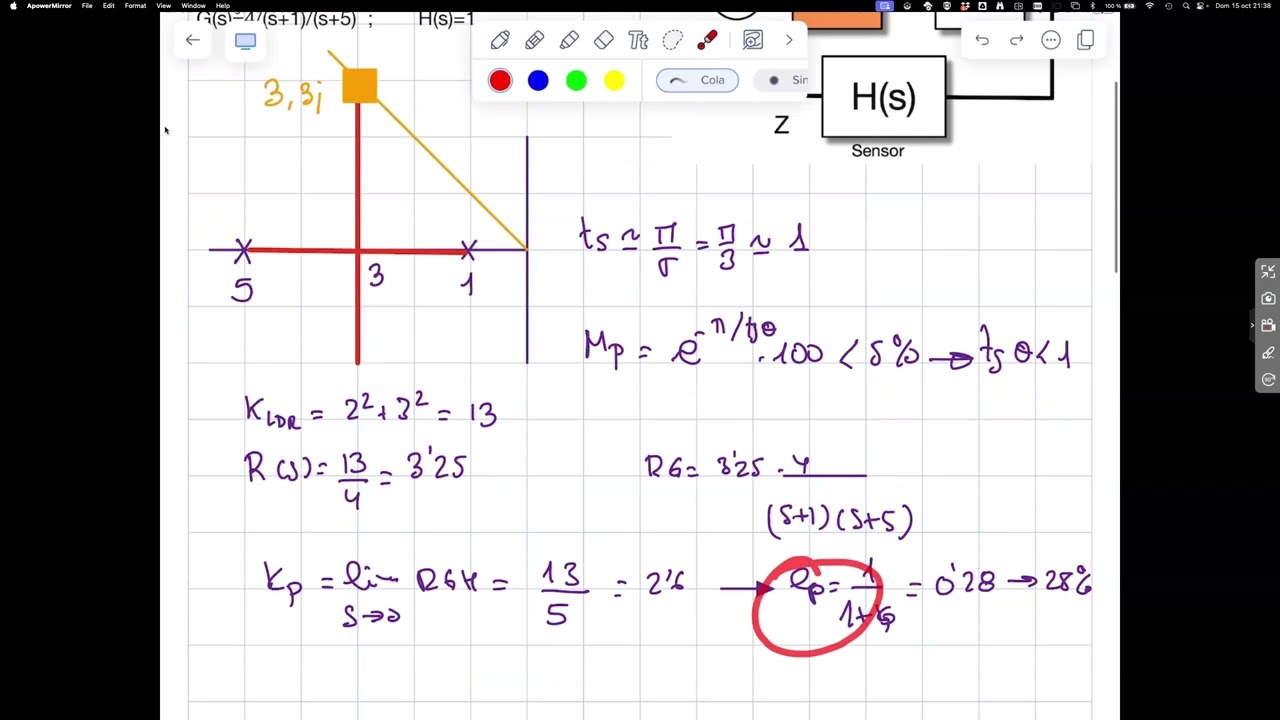 Video Ejercicio DS Diseño regulador PI 2