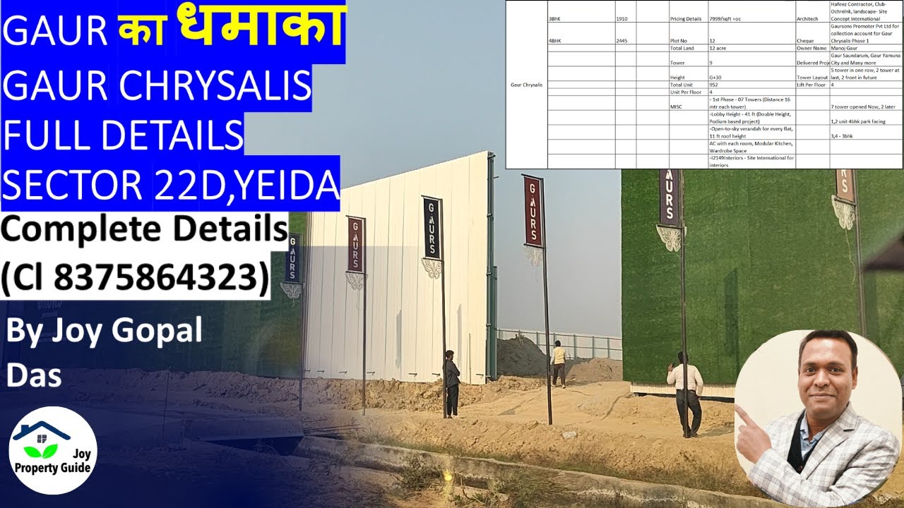 Gaur Chrysalis Sector 22D YEIDA | Full Project Tour with Costing & All Details | Best Deal8375864323