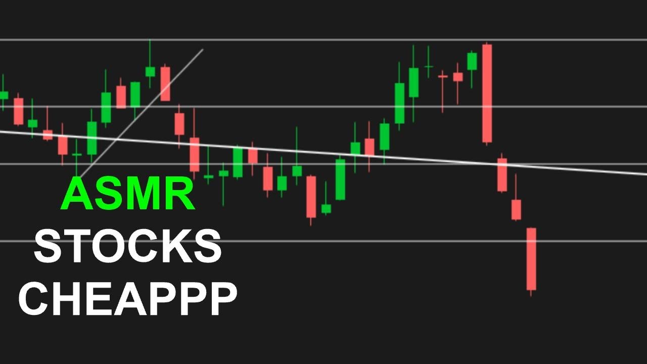 Relaxing ASMR Stock Market Updates Analysis Whispering