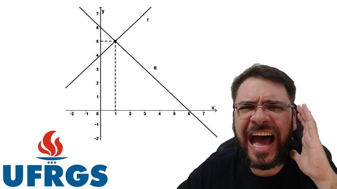 UFRGS/2018 A representa&ccedil;&atilde;o geom&eacute;trica das retas r e s encontra-se desenhada no sistema de