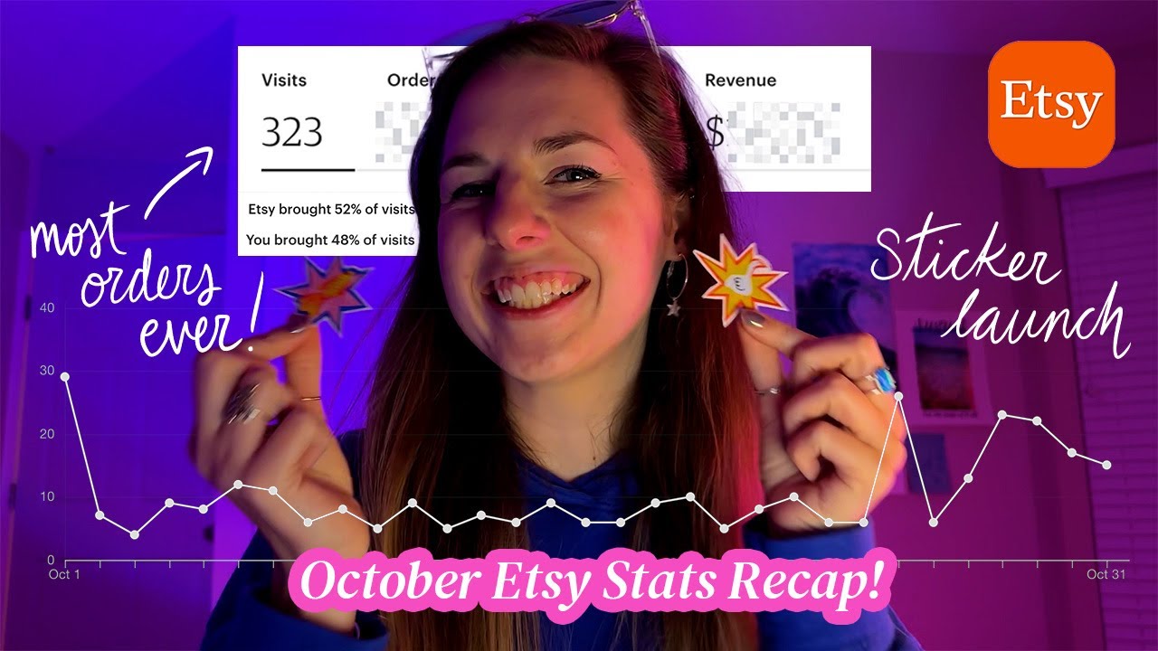 Month 4 Etsy stats recap 📈🤩 how I’m building the small art business of my dreams in my first year!