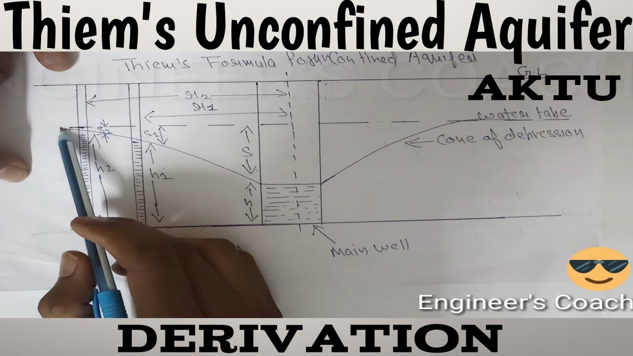 Thiem's formula for unconfined Aquifer