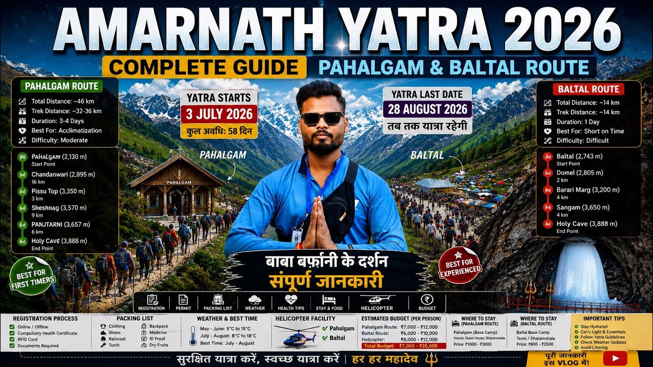 Amarnath yatra 2026 pahalgam route full details | Amarnath yatra pahalgam route 2026 | अमरनाथ यात्रा