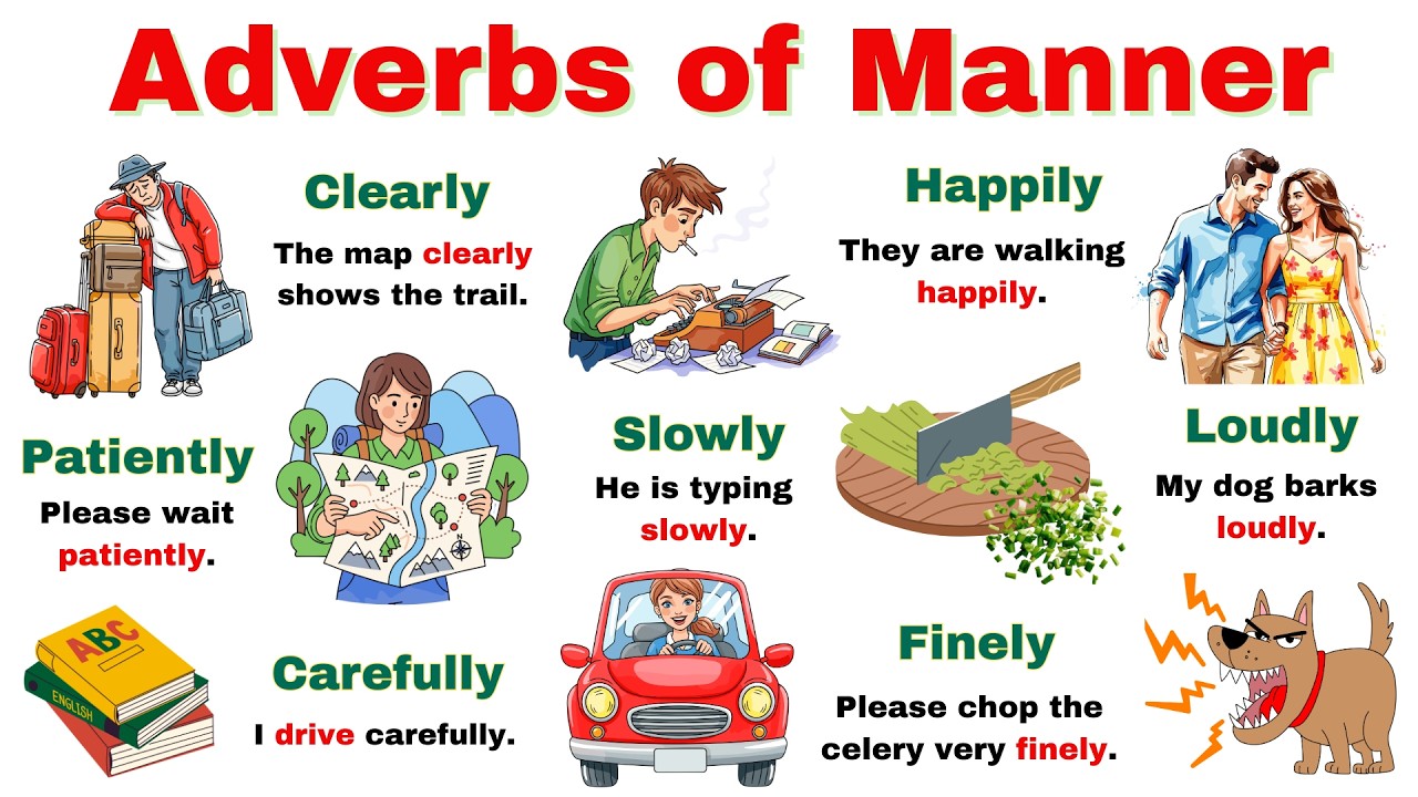 The Most Important Adverbs of Manner | Learn English Grammar