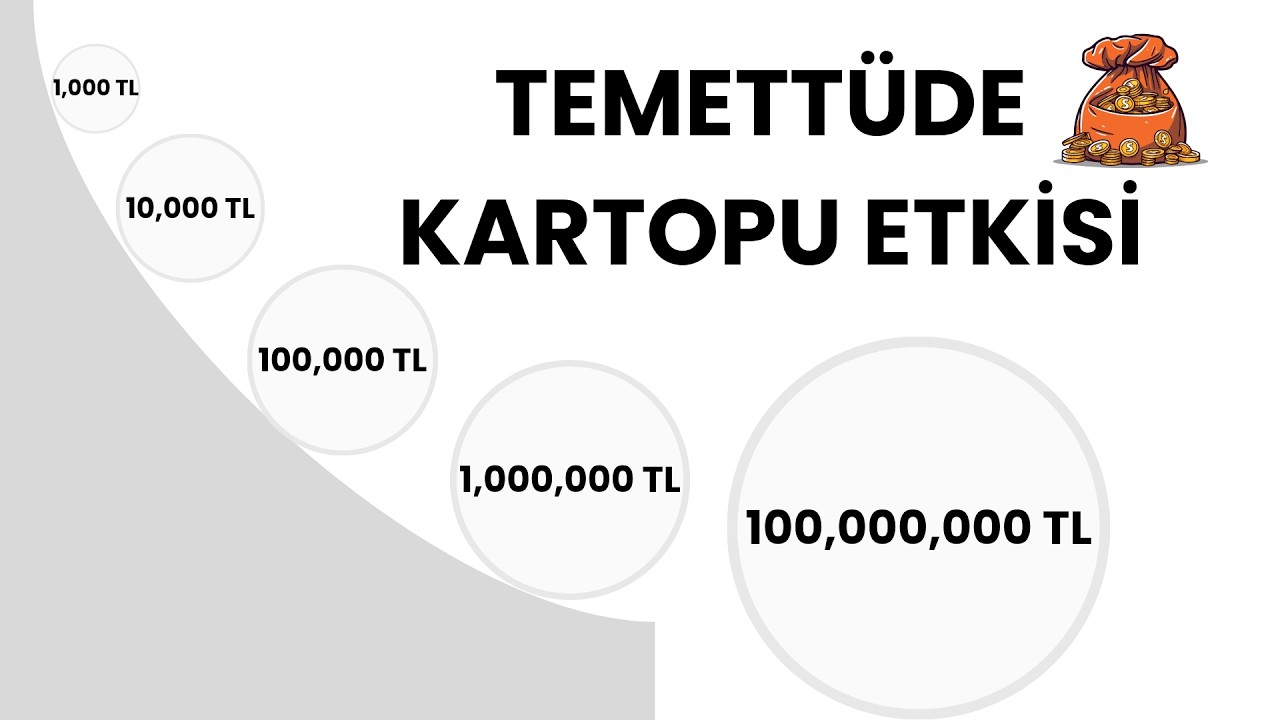 TEMETT&Uuml; Yatırımının G&uuml;c&uuml;! Kartopu Gibi B&uuml;y&uuml;yen Servet