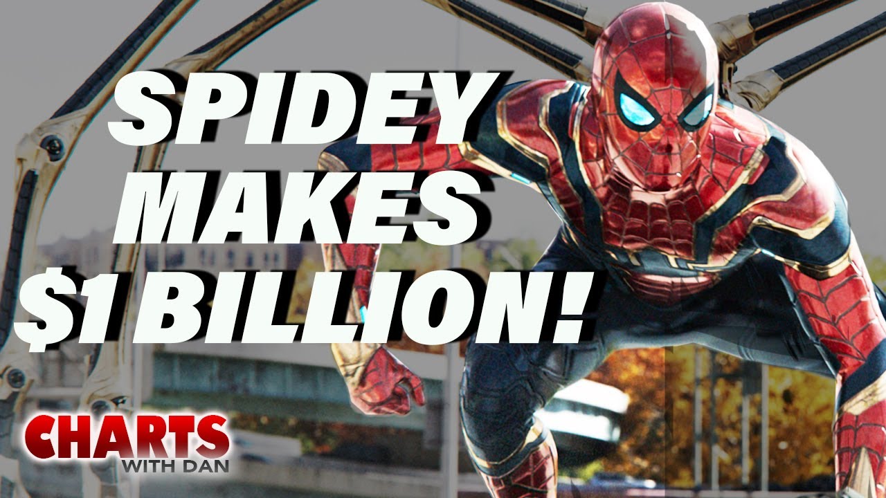 Spider-Man Hits $1 Billion; Matrix 4 Flops - Charts with Dan!