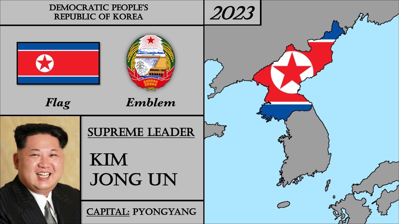 North Korea History (1948-2023). Every Year. 북한 역사