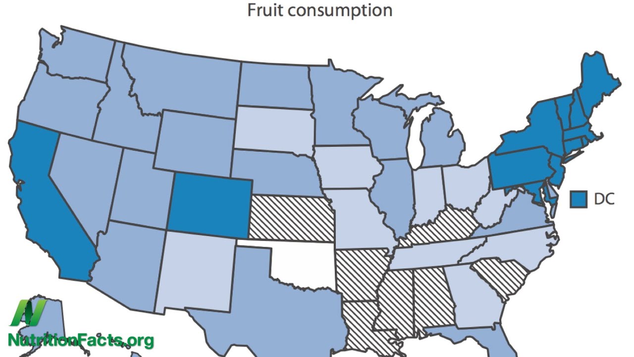 SAD States: Standard American Diet State-By-State Comparison