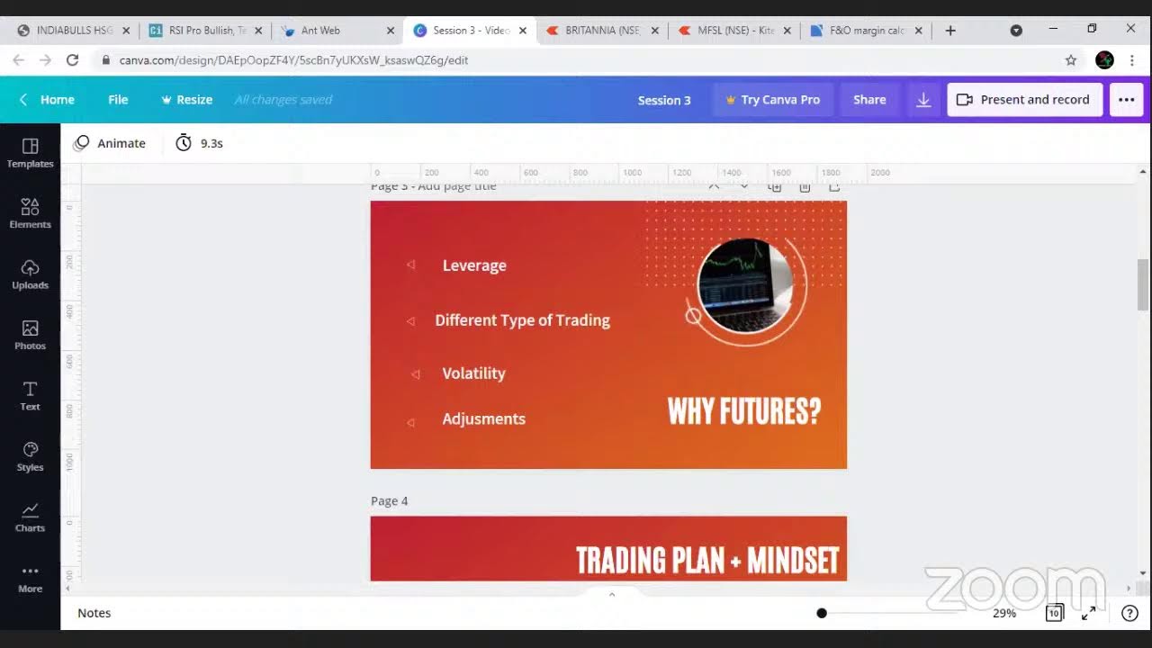 Futures Before Options with ProRSI Strategy