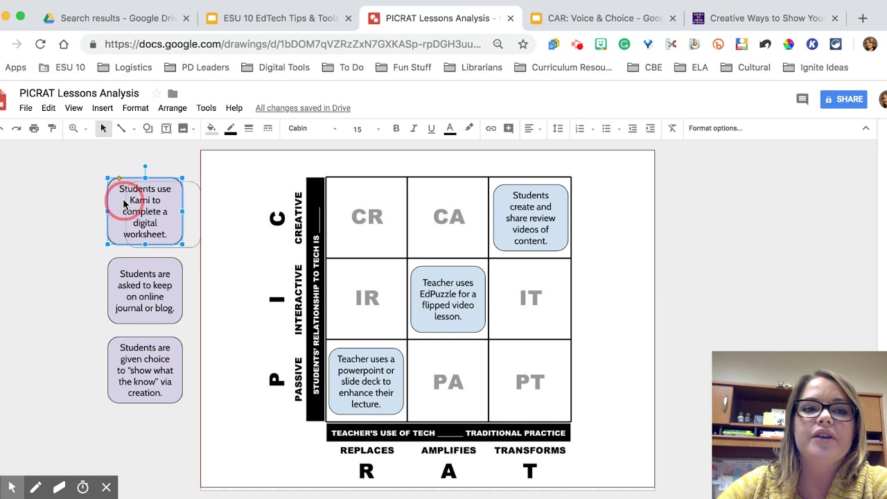 EdTech Tips & Tools #9  PICRAT Tech Integration