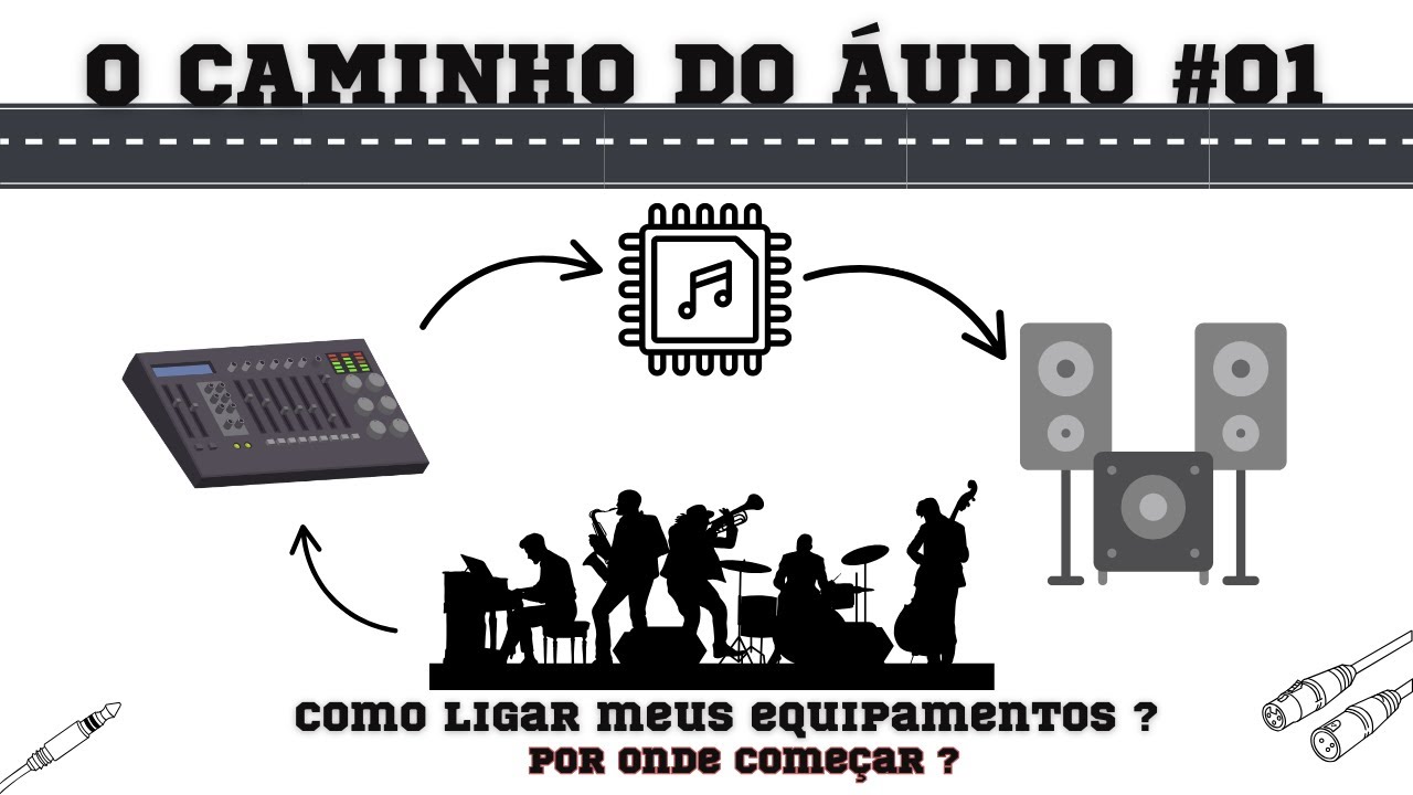O Caminho do &Aacute;udio (como ligar meu equipamentos de som)
