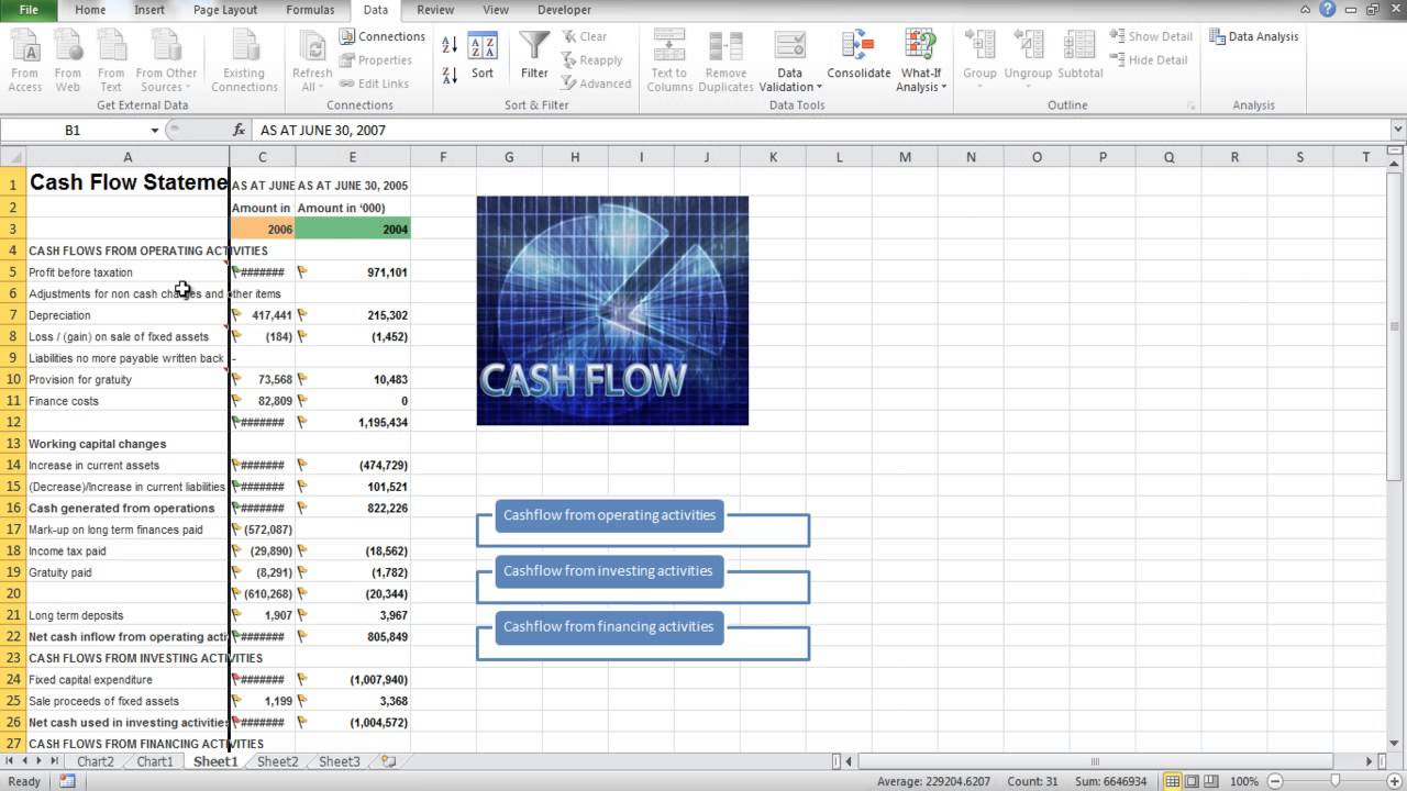 How to work with Basic Features in Excel