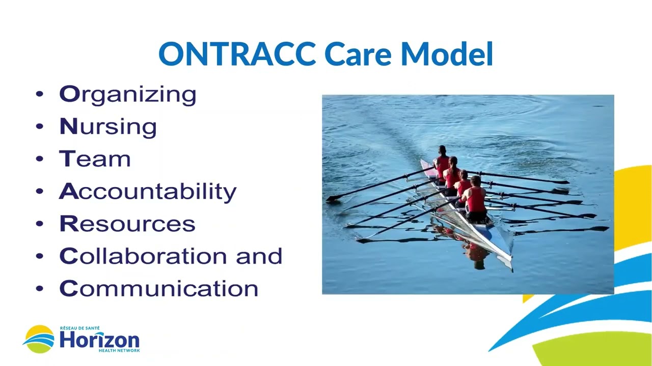 Scope Optimization & Collaboration (Horizon Health Network)