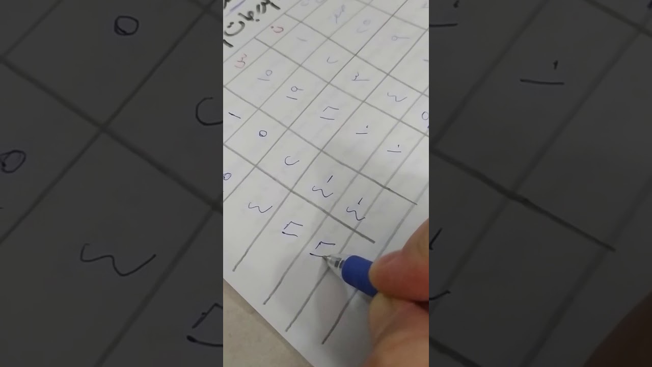 اختبار ت في حالة عدم تساوي العدد في المجموعتين