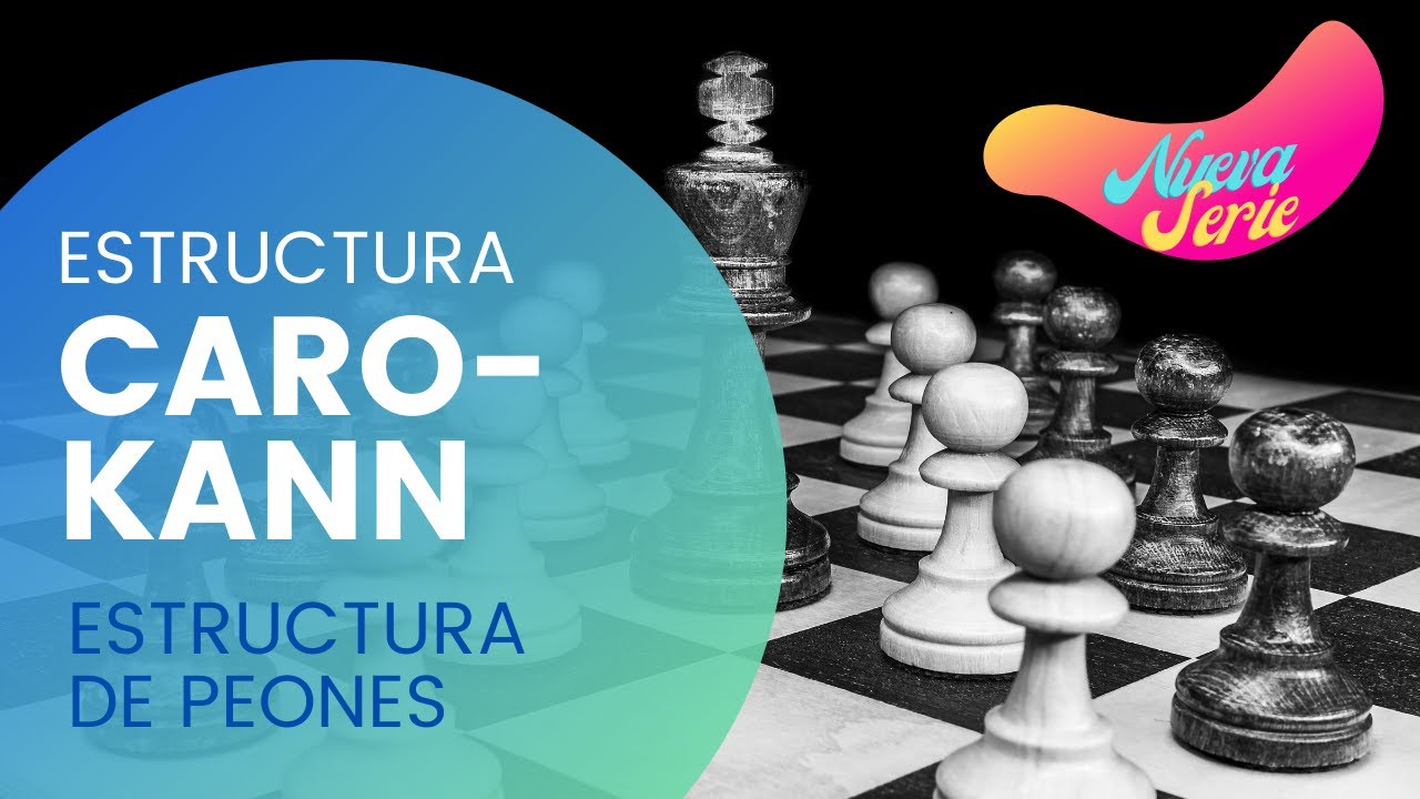 Estructura Caro-Kann - Capitulo 1