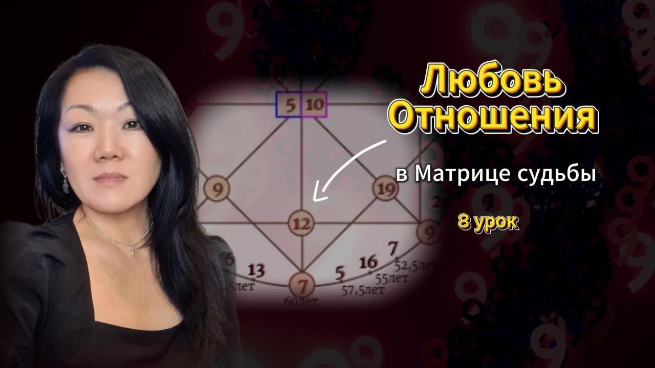 Урок 8. Партнерская энергия в Матрице Судьбы/ Кармический партнёр.