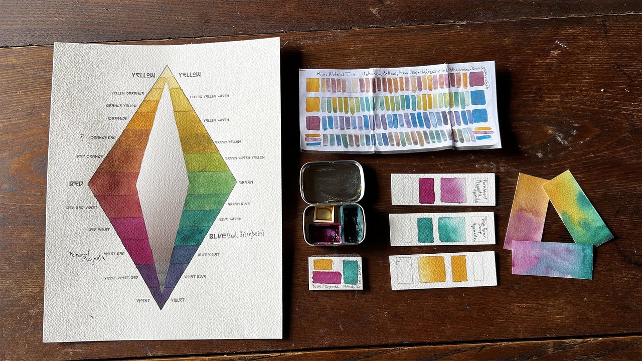 Color Value Diamond using limited palette of three primary colors pigments