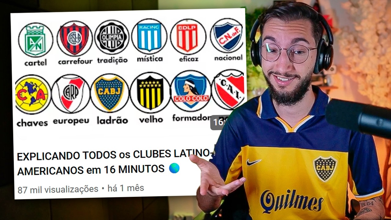 EXPLICANDO TODOS os CLUBES LATINO-AMERICANOS em 16 MINUTOS 🌎