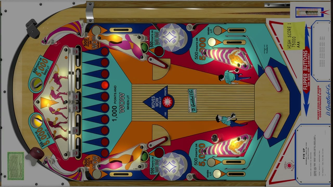 Pin-Up (Gottlieb 1973) VPX